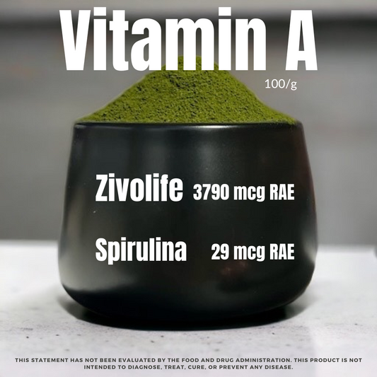 Zivolife: Vitamin A